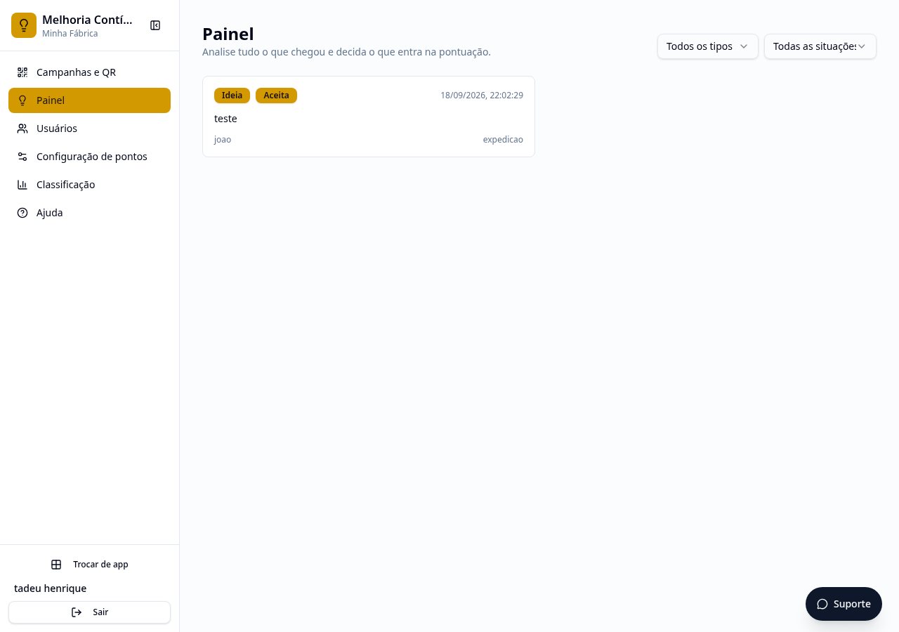 Painel real de solicitações do Melhoria Contínua Lobow